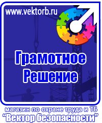 Указательные таблички газопровода в Шатуре vektorb.ru